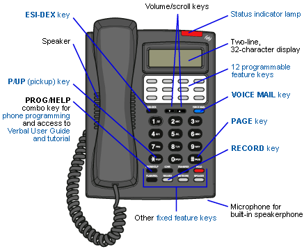 24 Key Telephone